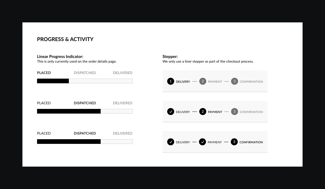 The progress page, with a linear progress indicator and a checkout stepper
